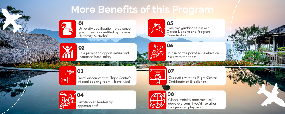 The Benefits (25)